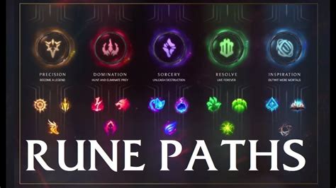 The Incredible Rune of Domination: A Gateway to the Unknown
